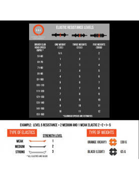 The One Club - Outils Pédagogiques