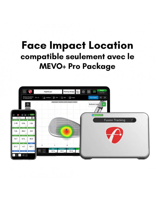 MEVO+ Face Impact Location Software